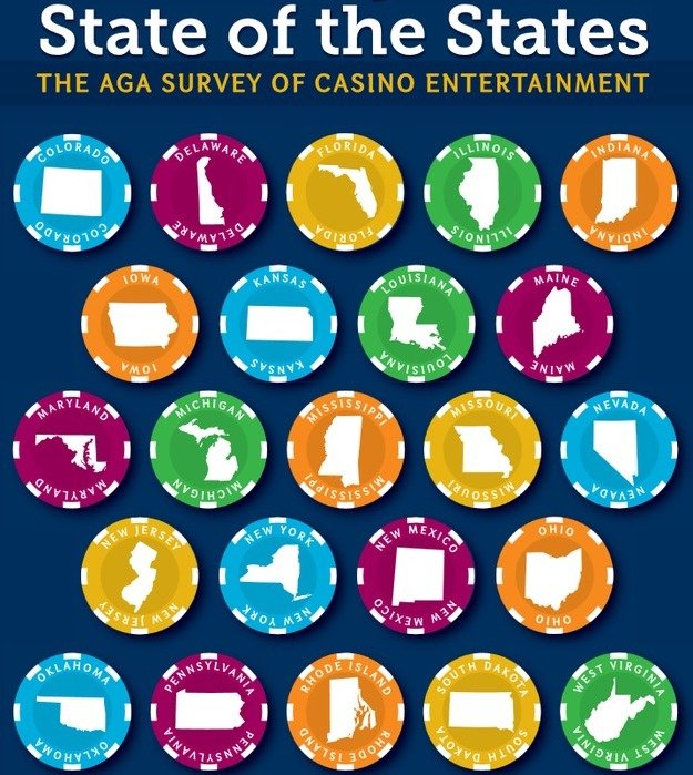 American Gaming Association State of the States Survey 2014 825670622 173  The outcomes of the most recent American Gaming Association(AGA )State of the States study remain in: American bettors are routine individuals who form an extensive 'picture of the American electorate, according to association president Geoff Freeman. Those who would adversely stereotype casino-goers shou ...